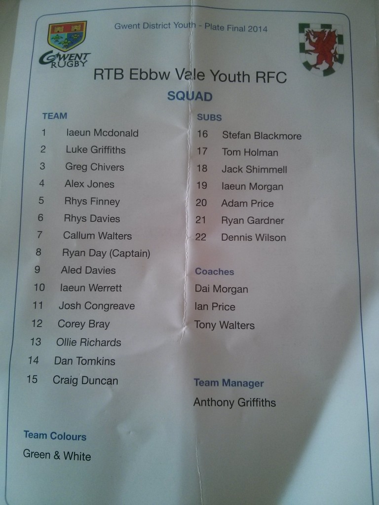 RTB Ebbw Vale RFC's squad for the Gwent Cup final