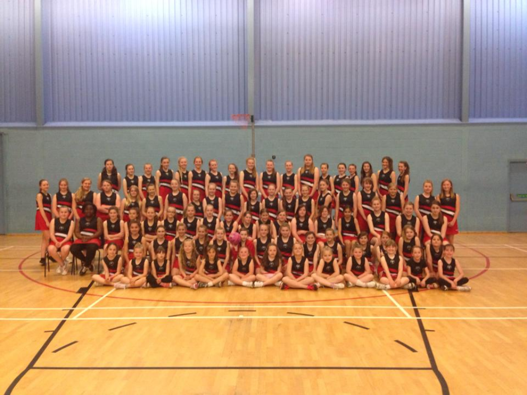 Cwmbran Youth Netball Club