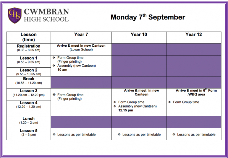 The first day for year seven pupils at Cwmbran High School