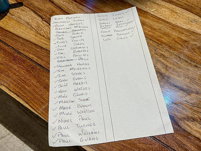 a list of names on paper